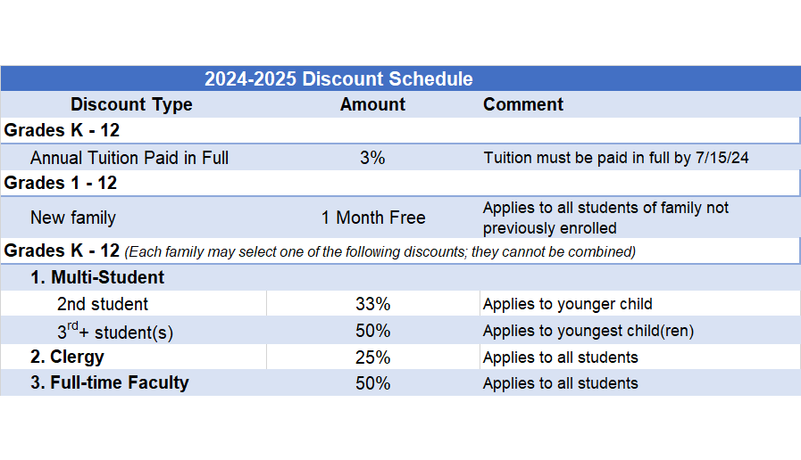 Affordable Excellence Robinson Township Christian School